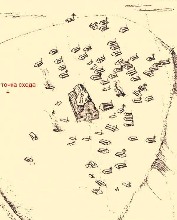 Еманаевский могильник